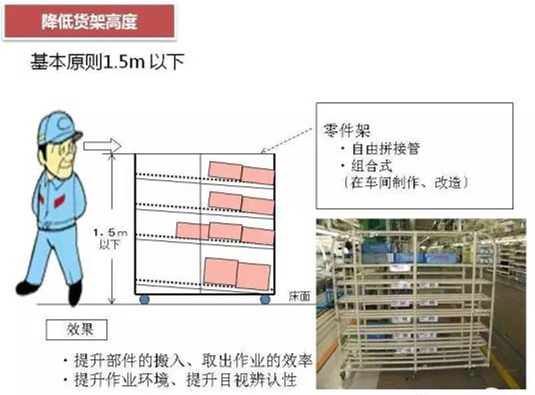 從包裝上，如何改善深圳壓鑄公司的管理
