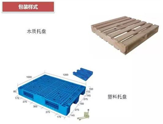 從包裝上，如何改善深圳壓鑄公司的管理